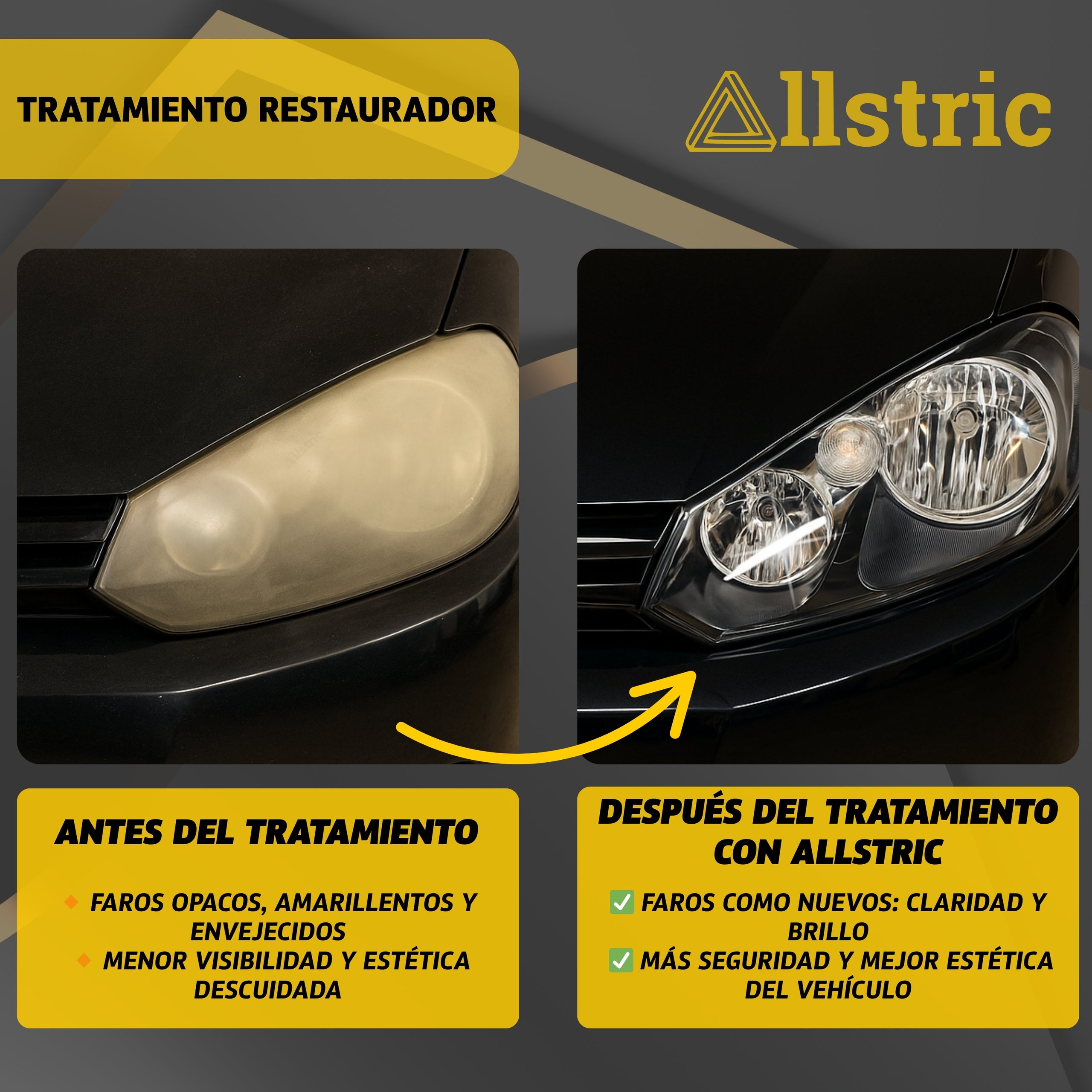 Allstric Kit Profesional Pulir Faros Coche