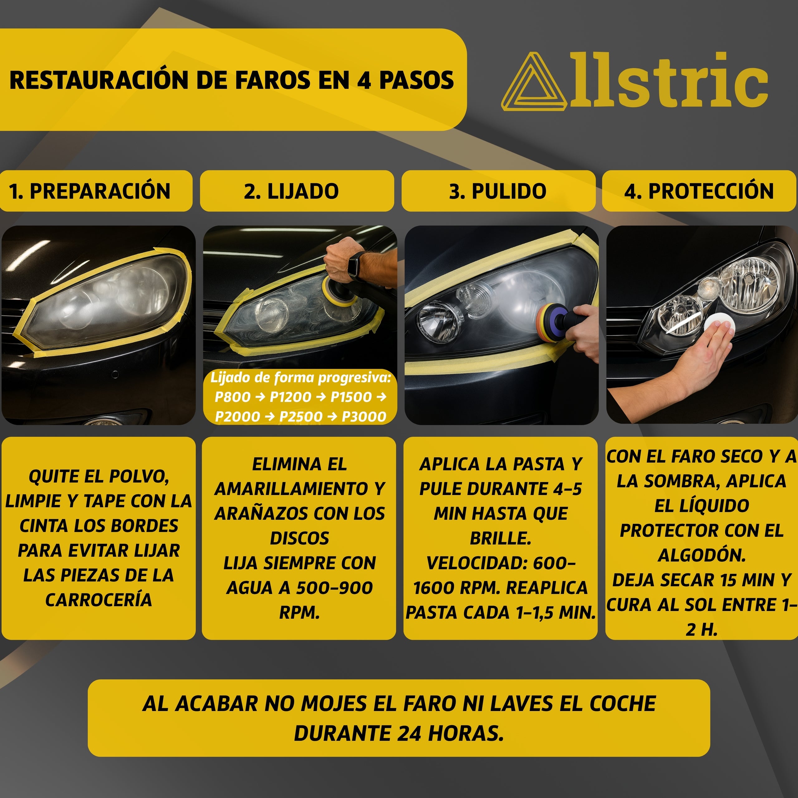 Allstric Kit Profesional Pulir Faros Coche