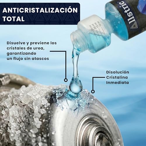 Allstric® Anticristalizante AdBlue 250ML | Aditivo AdBlue Anticristalización Sistema SCR | Fabricado en España