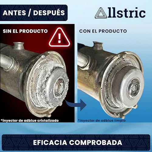 Allstric® Anticristalizante AdBlue 250ML | Aditivo AdBlue Anticristalización Sistema SCR | Fabricado en España