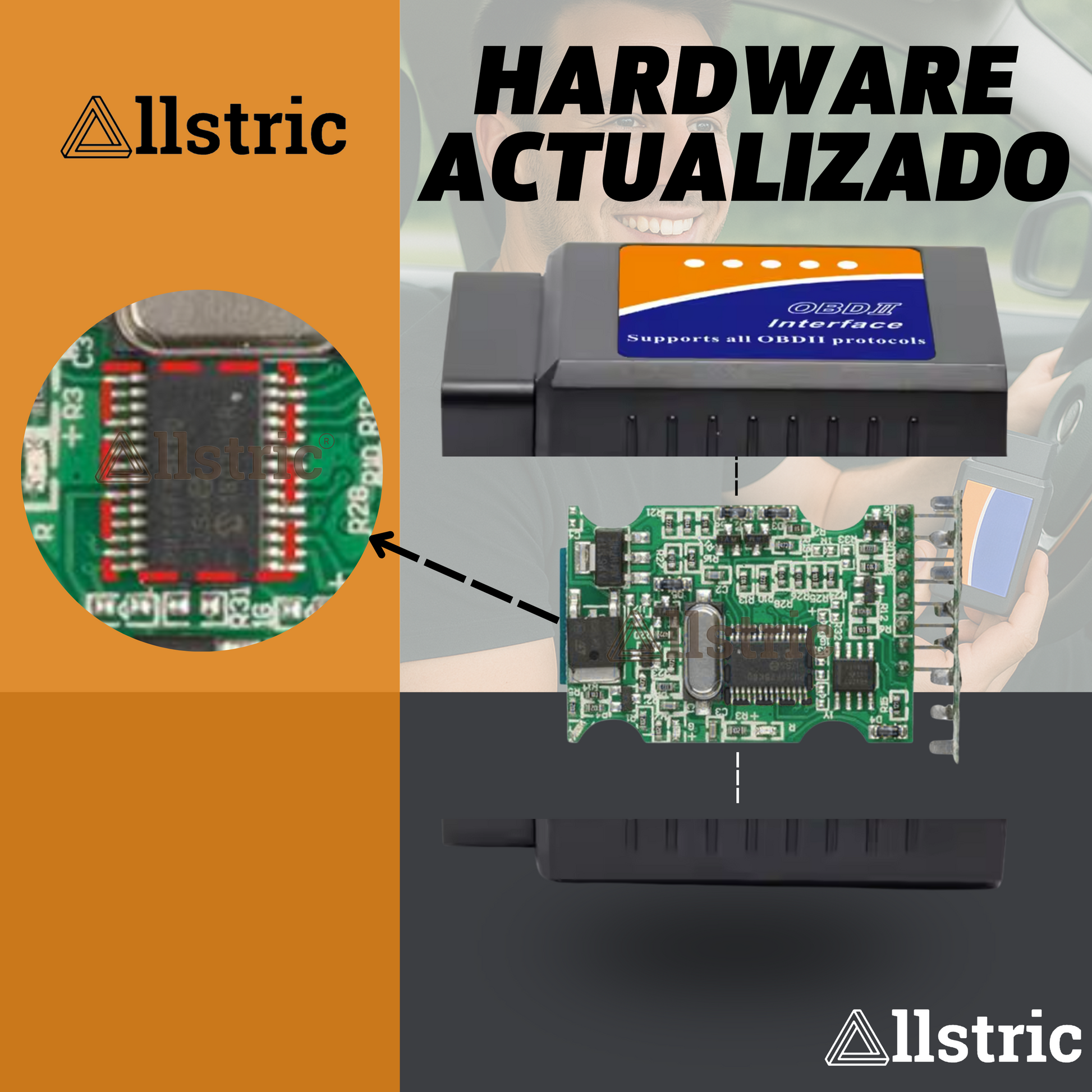 Allstric️ OBD2 Interface Herramienta de Diagnosis