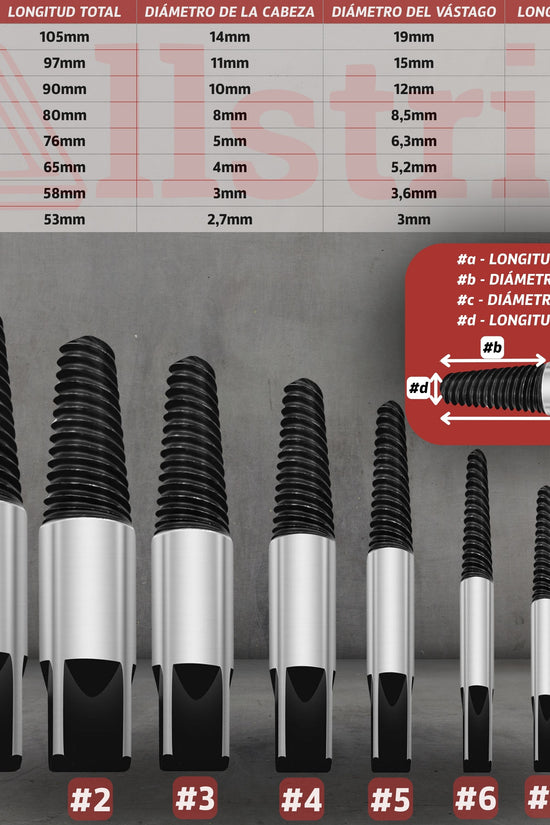 Allstric Juego 8 Extractor de Tornillos Rotos y Dañados