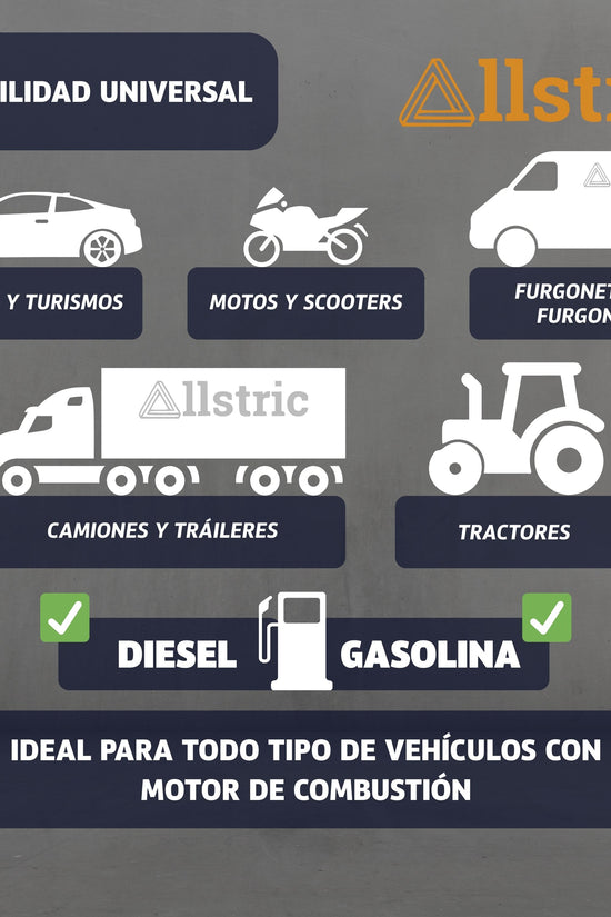 Allstric® Detector de Culata CO2