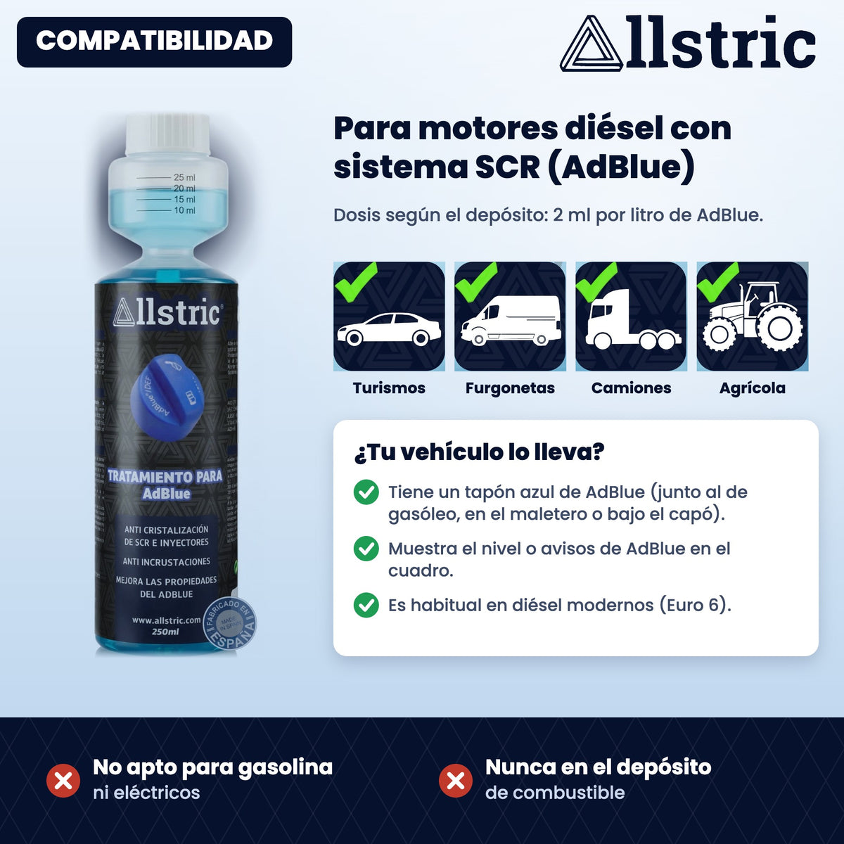 Allstric Anticristalizante AdBlue 250 ml