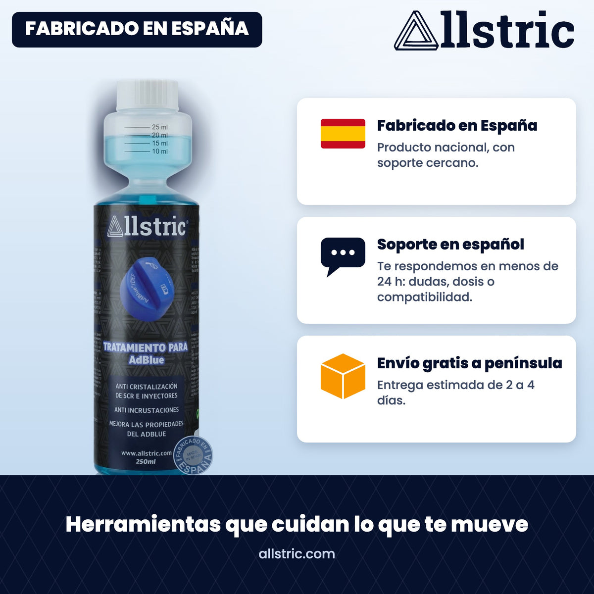 Allstric Anticristalizante AdBlue 250 ml