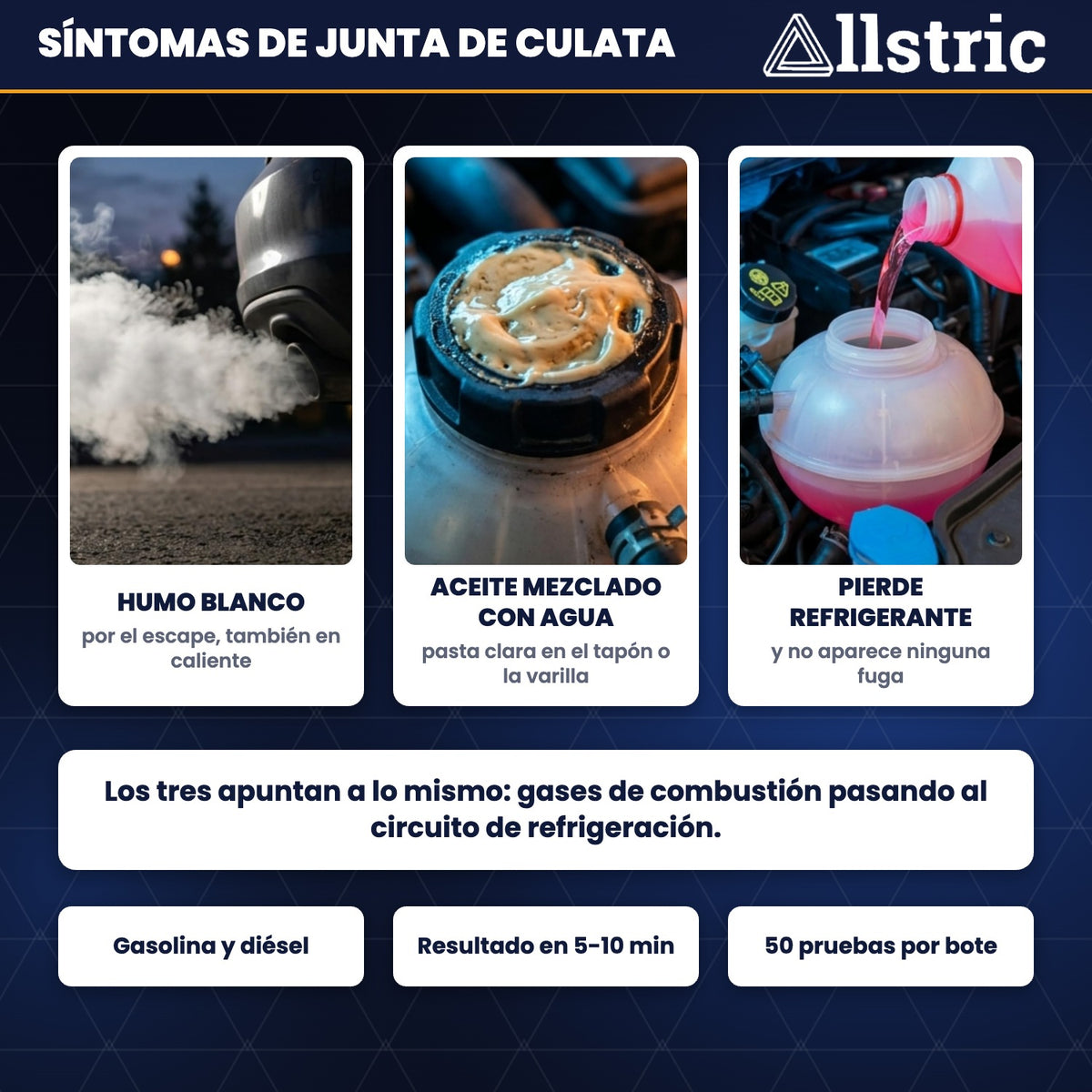 Allstric Detector de Junta de Culata